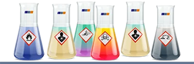 WHMIS 2015 hazard pictograms and GHS classification