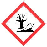 GHS Environment pictogram